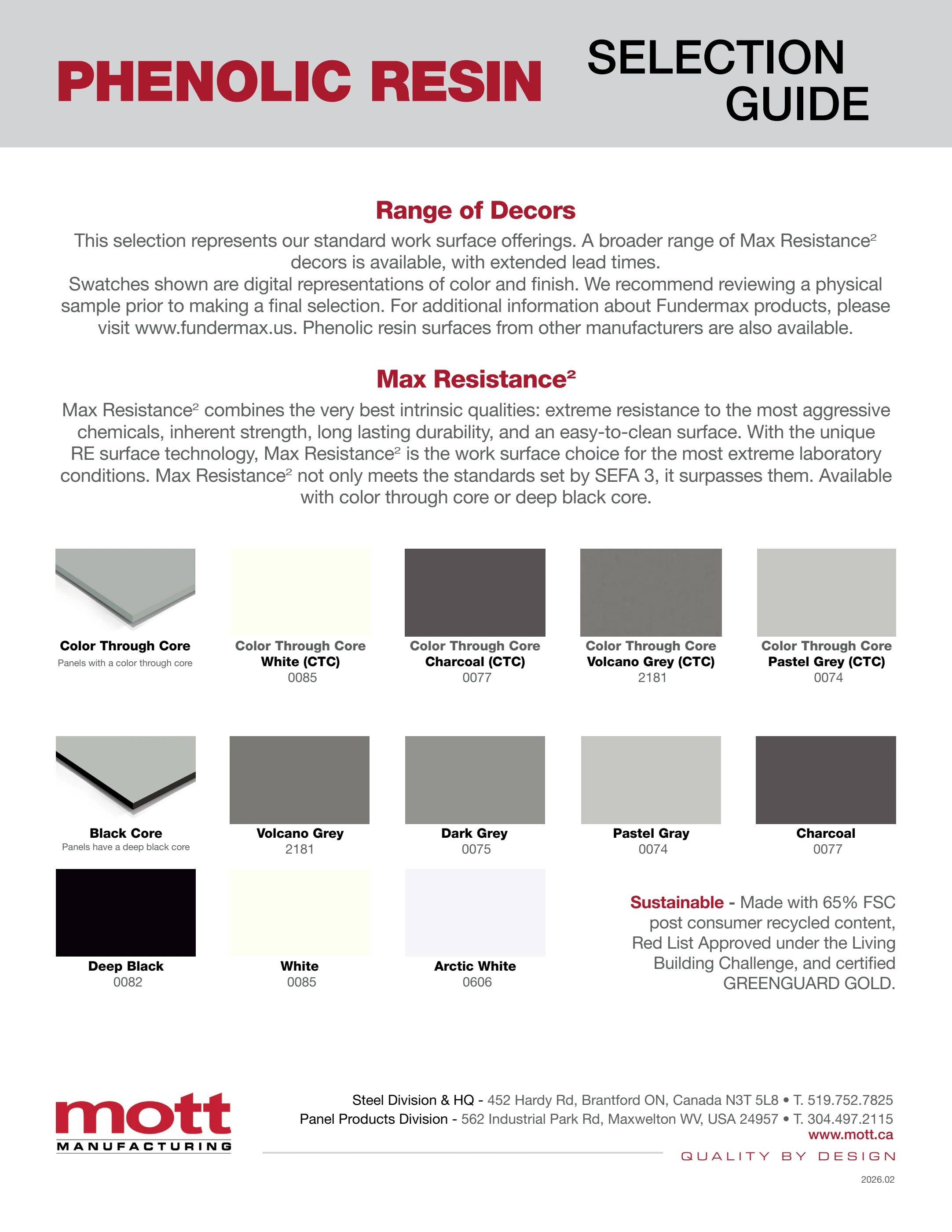 Phenolic Resin Work Surfaces Color Selection Guide
